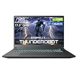 Thunderobot Storm 17