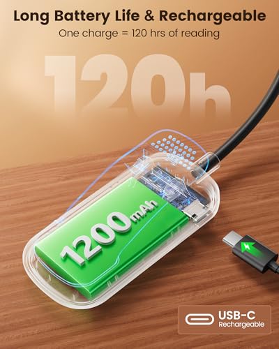 Image of Glocusent 630nm Red Light Reading Light, 26 LEDs Zero Blue Light, 1600K Amber Book Light with 3 Modes & 5 Brightness Dimmable, 120H Runtime, Eye-Care Clip on Light for Book Lovers and Kids