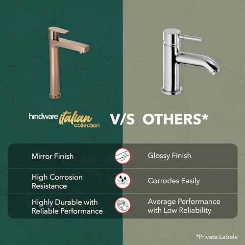 Image of Hindware Italian Collection F360002RGD Element Pillar Cock Tall,Brass with Rose Gold PVD Finish | 12-Year Manufacturer Warranty