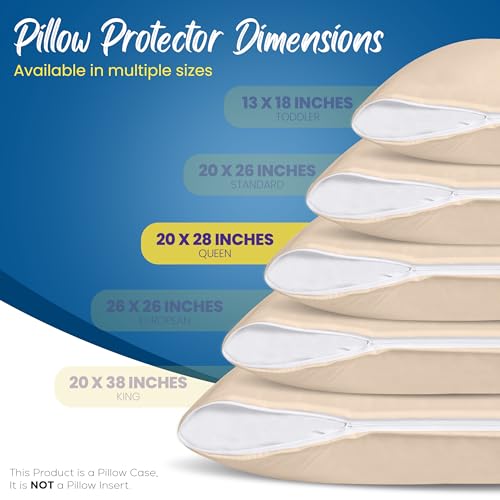 Image of Utopia Bedding Premium 100% Waterproof Pillow Protectors with Zipper Queen Size (Set of 4), Bed Bug and Dust Mite Proof Zippered Pillow Covers, Pillow Encasement Cases, Beige