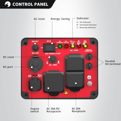 Image of PowerSmart 3000 Watt Portable Inverter Generator for Camping or Home Use