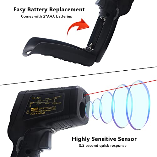 KETOTEK Infrared Thermometer Non Contact IR Digital Laser Temperature Gun -50℃～600℃ (-58℉～1112℉) Adjustable Emissivity Thermometer Gun for Cooking - Thumbnail 3