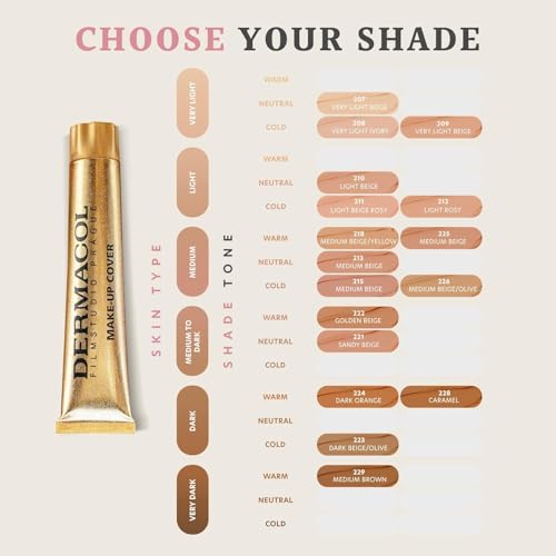 Dermacol Dc Fondotinta A Copertura Totale | Correttore In Crema Impermeabile A Lunga Durata SPF30 | Concealer Ipoallergenico E Leggero | Copri Tattoo, Acne E Occhiaie | 218, 30G - 8