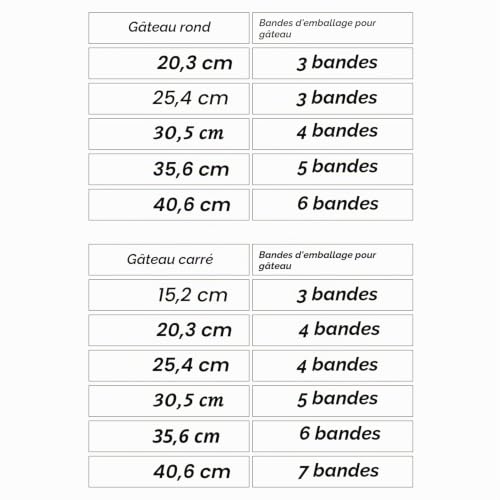 6pcs Bandes Comestibles à Motif Léopard pour Gâteau, en Papier de Riz pour Décorer les Côtés D'un Gâteau Lors D'une Fête D'anniversaire de Femme – vue 5