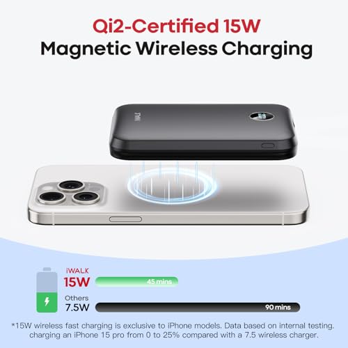 Image of iWALK Magnetic Power Bank 10000mAh, 30W Wireless Portable Charger with Fast Charging USB-C Cable,Qi2 Certified 15W Battery Pack with LED Display for iPhone 17 /16 /16 Pro /15 /14 /13 Series, Samsung Galaxy