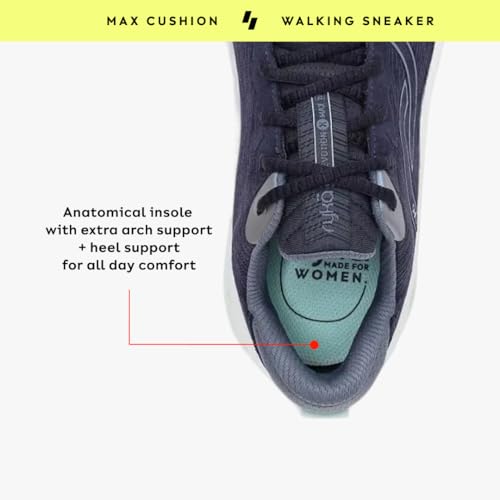 Image of Ryka Devotion X Max 2