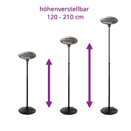 Stufa al quarzo per terrazze - radiatore da 2000