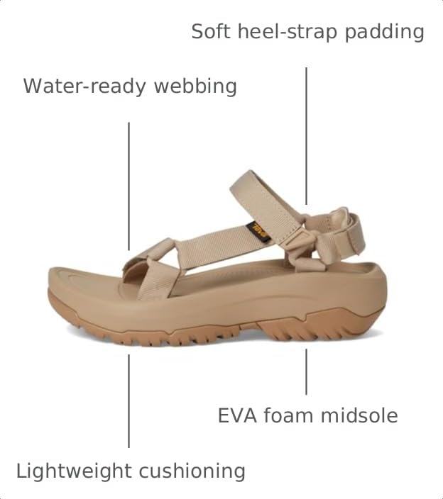 Image of Teva womens Hurricane Xlt 2 Ampsole SandalSandal