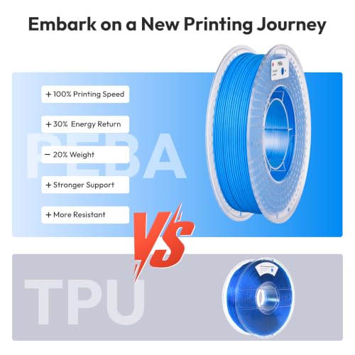 Image of Amolen Rebound PEBA 90A Flexible Filament, 1.75mm 3D Printer Filament, 78% Energy Return & 20% Lighter, Lightweight for Sports & Robotics, Drones & Functional Prototypes, Blue 200g