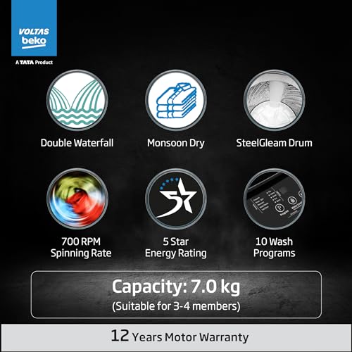 Voltas Beko, Top Load 7 Kg 5 Star Eco Wash/Monsoon Dry Fully-Automatic Washing Machine (WTL70, Water Reuse, Side Waterfall, Mansoon Dry, Dark Grey) view 2
