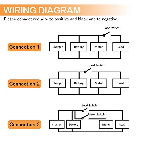 Fixitok Battery Meter With Alarm Capacity Voltage Monitor Dc 12V 24V 36V 48V 60V 72V 84V Battery Capacity Voltage Gauge Indicator For Golf Cart Boat Car Rv Motorcycle Lithium Battery (Green) #TOP4