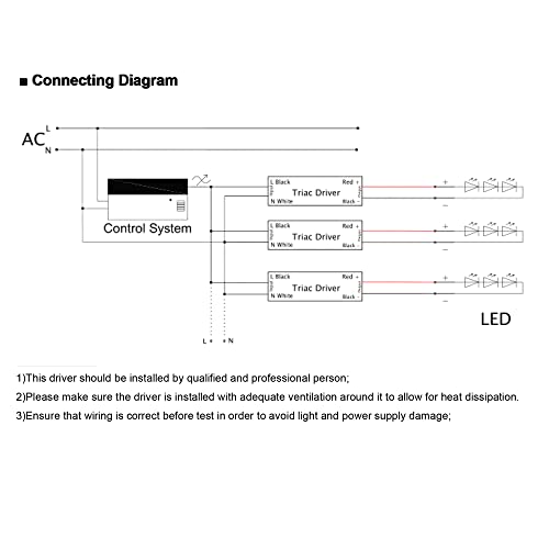 Image of LA LED Lighting 30W Dimmable LED Driver 24V Constant Voltage - Flicker-Free - UL, cUL, FCC - Class 2, Class P, Type HL - TRIAC /ELV /MLV - 100-277V AC Power Supply