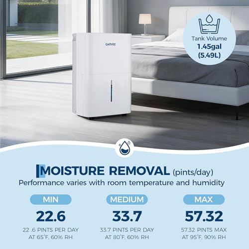 GarveeLife Max 57 Pint Dehumidifier for 3000Sq.Ft with Auto Shut Off, White - image 4
