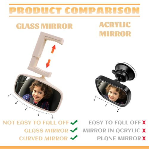 Image of 360 Baby Car Mirror, Shatterproof Rear-Facing Seat View (2 Pack)