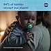 MAM Perfect Baby Pacifier 16+ Months, Extra Thin Nipple, Developed with Orthodontists, Clinically Proven, Glows in The Dark, BPA-Free Silicone, Pack of 2, Made in Europe