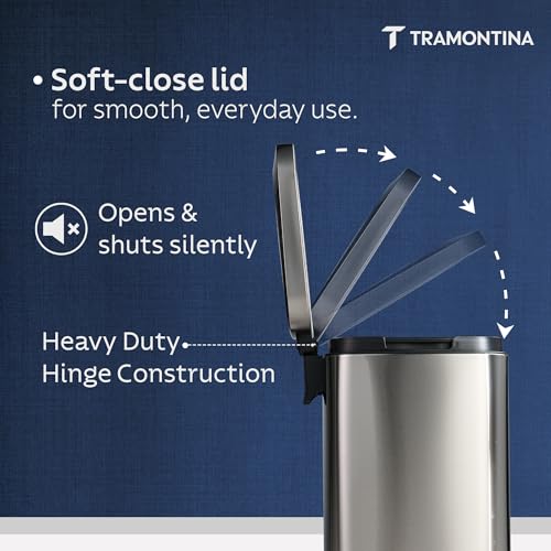 Product Variant View