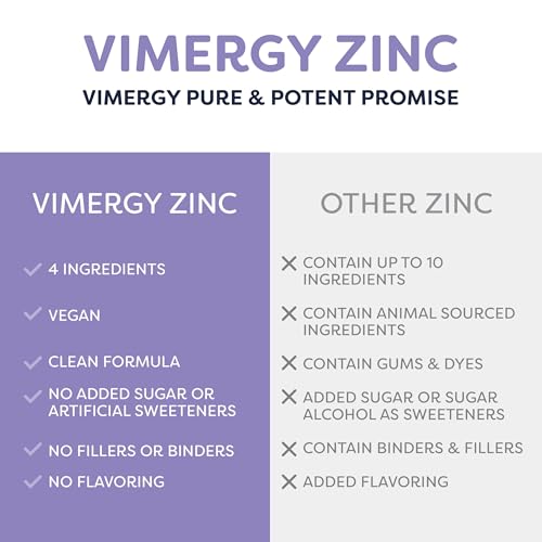 Image of VIMERGY USDA Organic Zinc Supplements for Women & Men (7.5mg Liquid Zinc Per Serving) Fast-Absorbing Immune Support, Promotes Healthy Bones & Skin, Vegan (55 mL) (Pack of 3)
