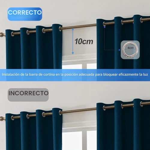 Cortinas opacas térmicas de lino verde oscuro con ojales para salón 7