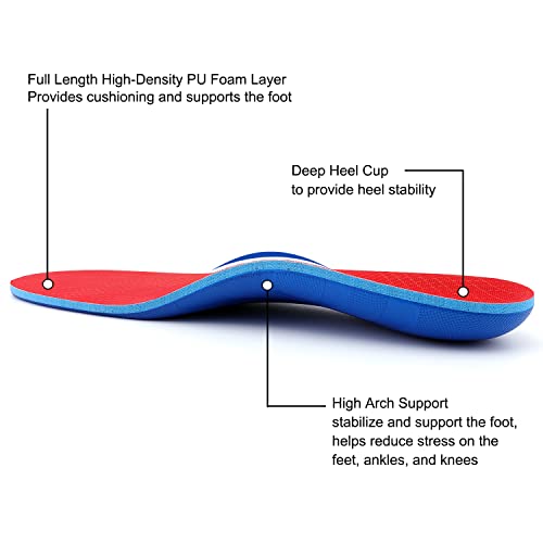 Walkomfy Reinforced High Arch Support Insoles For Women Men thumb #1