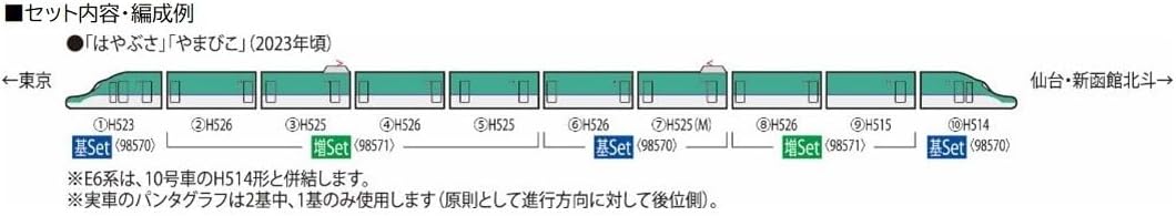 TOMIX 98570 N Gauge JR H5 Series Hokkaido Tohoku Shinkansen Basic Set Railway Model Train