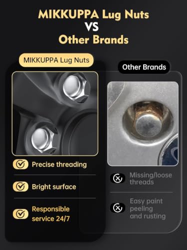 Image of MIKKUPPA Golf Cart Wheel Lug Nuts, Chrome Standard Steel Conical Tire Nut