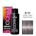 Schwarzkopf Igora Royal Vibrance Tone on Tone Color Alcohol-Free 8-11 60ml