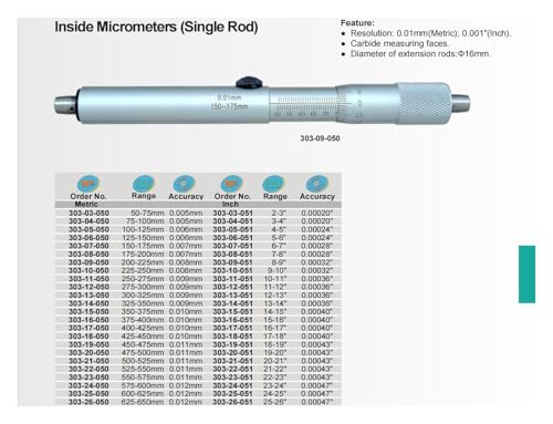 Micromètre intérieur 325-350mm à deux points pour contrôle d'ovalisation