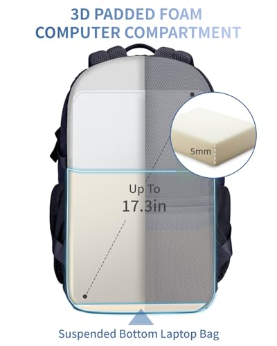 Image of ECOHUB Travel Backpack for Women, 17.3 inch Suspended Laptop Backpack, Fashion Water-Resistant 28L Personal Item Bag with 12 Pockets for Causal, Work, Blue