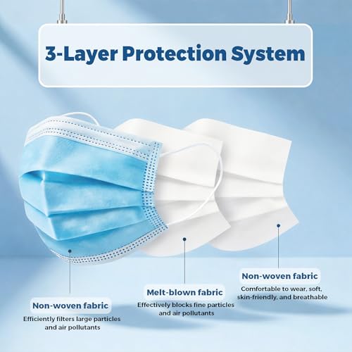 Disposable Face Masks 100 Pack, 3 Ply Breathable Filter Mask With Adjustable Nose Clip And Soft Elastic Ear Loops_desvips.com