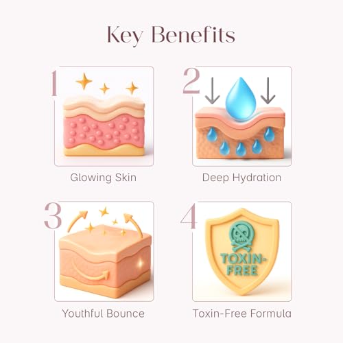 Image of SeoulSkin Collagen Jelly Glow Cream | Face Cream for Glowing Skin | Niacinamide & Hyaluronic Acid | White Lily Extract | Korean Glass Skin | Firming & Anti-Aging | 50ml