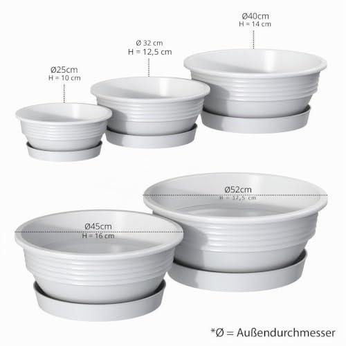 Plastard Pflanzenschale Ø 40 cm mit Untersetzer rund – Weiß – Ansicht 4