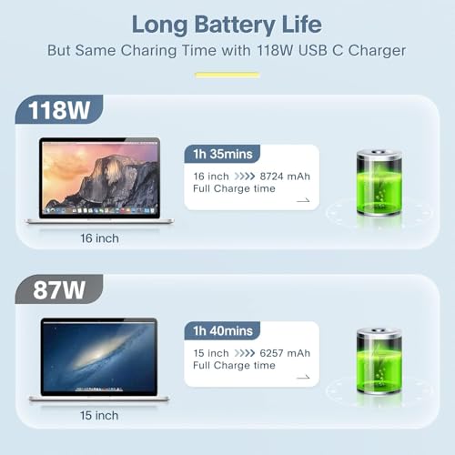 Image of Mac Book Pro Charger - 118W USB C Fast Charger Power Adapter Compatible with MacBook Pro & MacBook Air 13, 14, 15, 16 inch, M1 M2 M3 M4 M5, New ipad Pro and All USB C Device, 6.6ft Charge Cable