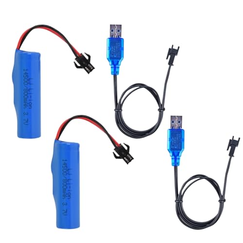 Electronics123.com, Inc. LiPo Charger Basic - Micro-USB