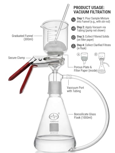 Image of ISKO Borosilicate Glass Membrane Filtering Assembly Milipore Assembly with 500 ml Cup 1000 ml Flask (1 Set)