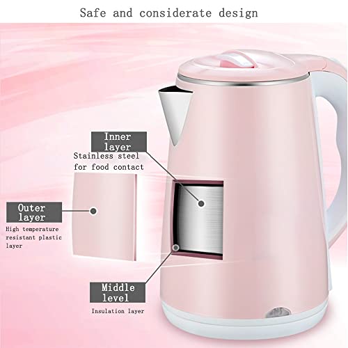 Bouilloire 2,3 L 1500W avec double couche anti-brûlure