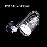 Best CO2 Diffuser - Buying Guide and Top Models in 2021