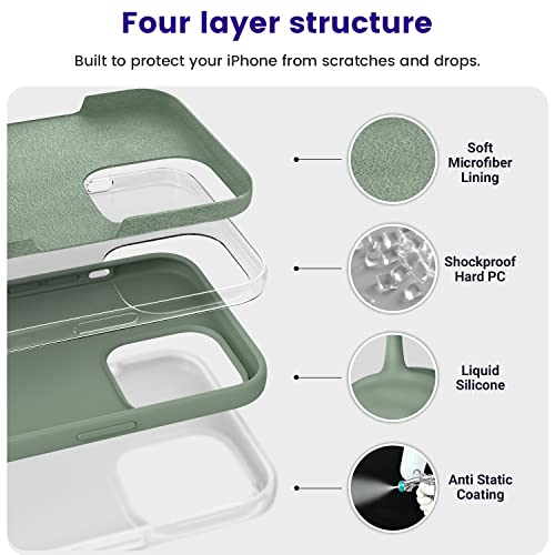 Otofly Designed For Iphone 14 Pro Max Case, Silicone Shockproof Slim Thin Phone Case For Iphone 14 Pro Max 6.7 Inch (Calke Green) #TOP1
