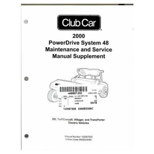 2000 Club Car PowerDrive System Manual