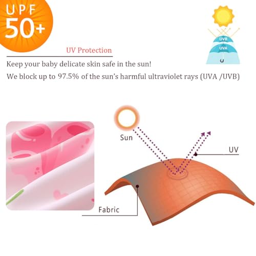 Image of UMELOK Baby Girl Swimsuit Infant UPF 50+ Bathing Suit Size Months