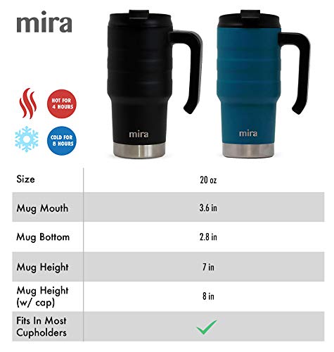 Mira 20 Oz Stainless Steel Insulated Travel Car Mug - Spill Proof Twist On Flip Lid & Easy To Hold Handle - Double Wall Vacuum Insulated Coffee & Tea Mug Keeps Hot Or Cold - Metallic Gray #TOP1