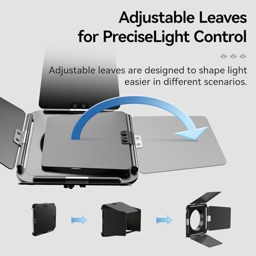 Image of Four-Leaf Light Baffle for Ulanzi LT028 40W COB Light