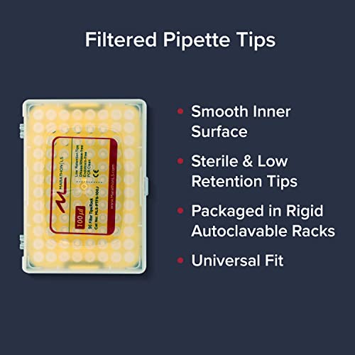 Marathon Ls 100 Μl Pipette Tips, Pack Of 20 Racks (1920 Tips), Universal Sterile Pipette Filter Tips 100 Μl, Rnase/Dnase-Free, Non-Pyrogenic, Low-Retention, Disposable, 96 Tips Per Rack #TOP4
