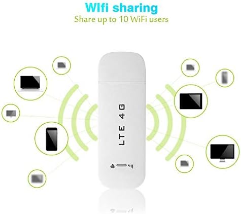 Elprico 4G USB WiFi Dongle, 4G LTE USB Network Adapter Wireless WiFi Hotspot Router Modem Stick, White Portable 100 Mbit/s Highspeed WiFi Hotspot (with WiFi Function)