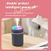 Imagen de Ouitble Humidificador de coche 300ml humidificador de aromaterapia portátil para el hogar
