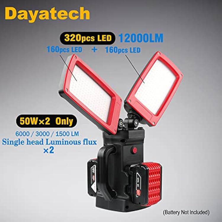 Cordless Tripod Work Light and Zoomable Handheld Work Light, Compatible with Dewalt, Milwaukee and Makita 18-21 V Battery, Flickerless (Light Only),Red