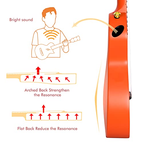 Enya Ukulélé Concert Nova U 23 pouces Fibre de Carbone Ukulele Débutants Petite Hawaïen Guitare Accessoire avec Housse… - Les Beatles, Paul McCartney, John Lennon, RIngo Starr, George Harrison Enya Ukulélé Concert Nova U 23 pouces Fibre de Carbone Ukulele Débutants Petite Hawaïen Guitare Accessoire avec Housse… – Image 6