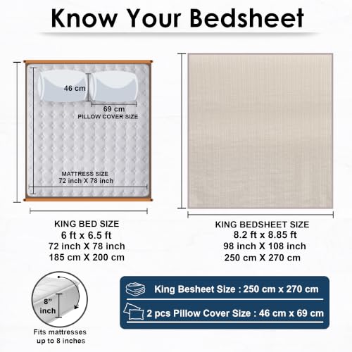 Image of Story@Home Linen King Size Bedsheet Cotton Textured Flat Sheet with 2 Pillow Covers Super Soft Bed Sheet for King Size Bed | 300 TC Striped Pattern | 250 x 270 cm | Ivory