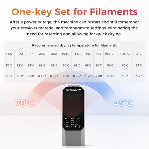 Creality Secador de filamentos Space PI, caixa secadora de filamentos de impressora 3D com aquecimen