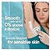 Gillette Venus Extra Smooth Sensitive Womens Razor Blade Refills, 6 Count, Designed for Women with Sensitive Skin, Holiday Gifts for Women