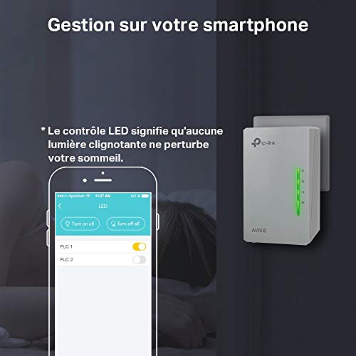 TP-Link CPL AV600 Wi-Fi 300 Mbps, 2 Ports Fast Ethernet, Pack de 2 CPL (TL-WPA4225KIT)